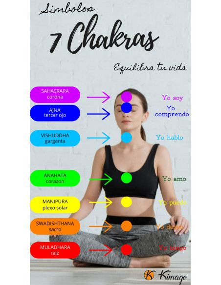 Bowl 7 Root Chakras